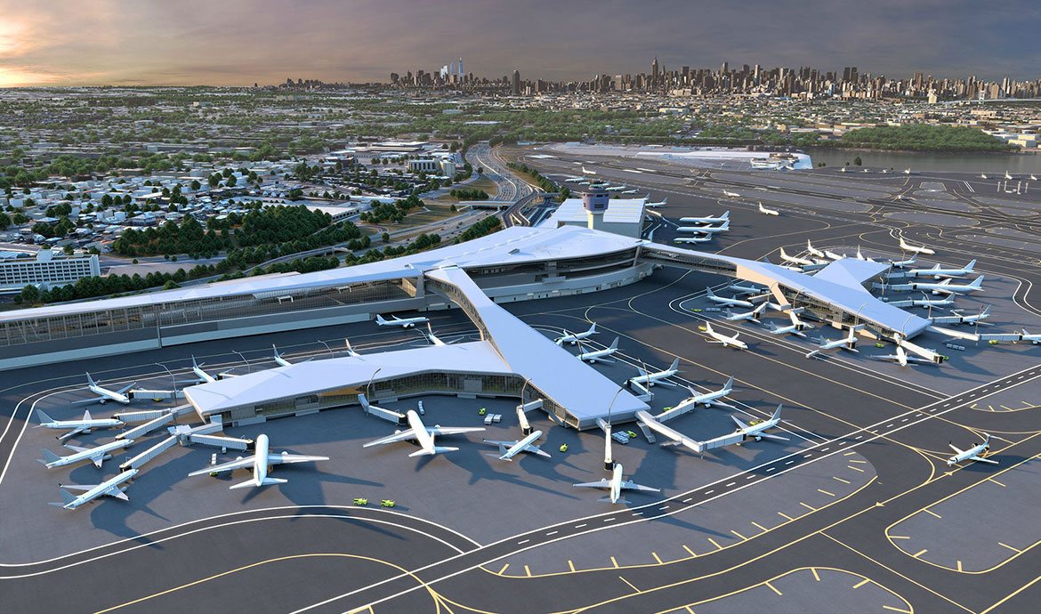 Aviation Industry